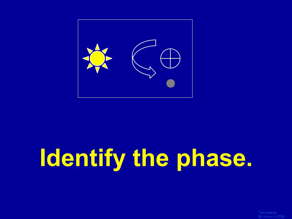 Identify the phase. Template by Bill Arcuri, WCSD