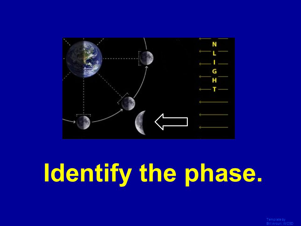 Identify the phase. Template by Bill Arcuri, WCSD