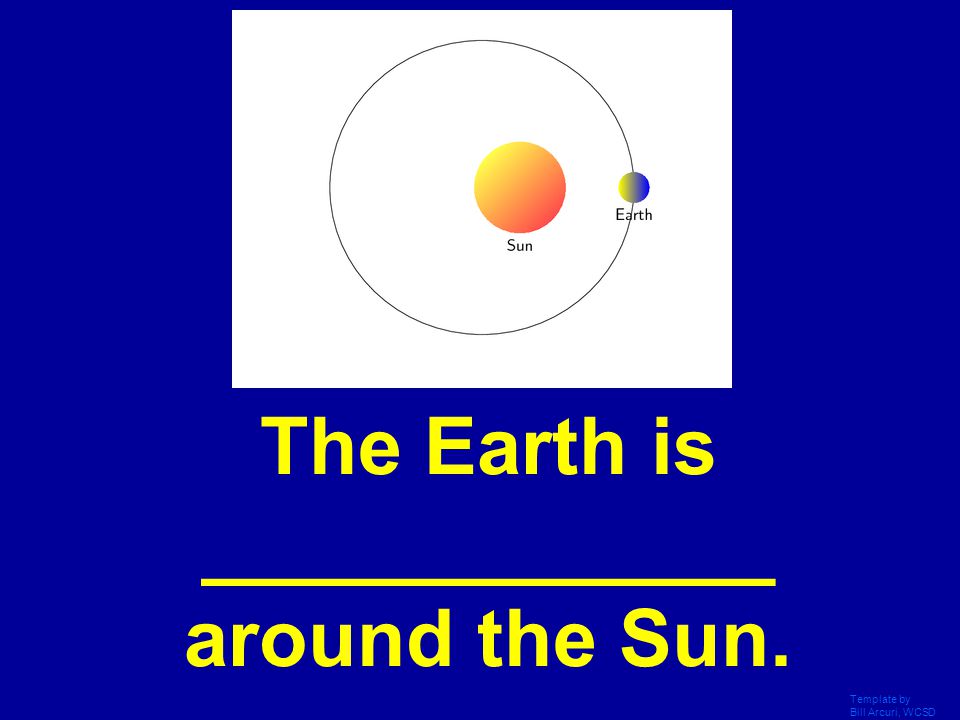 The Earth is _____________ around the Sun.