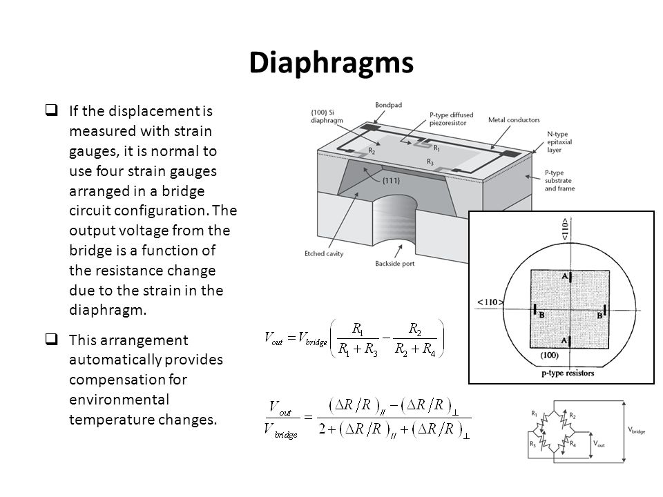 diaphragm pressure sensor video online Class download measurement Pressure ppt