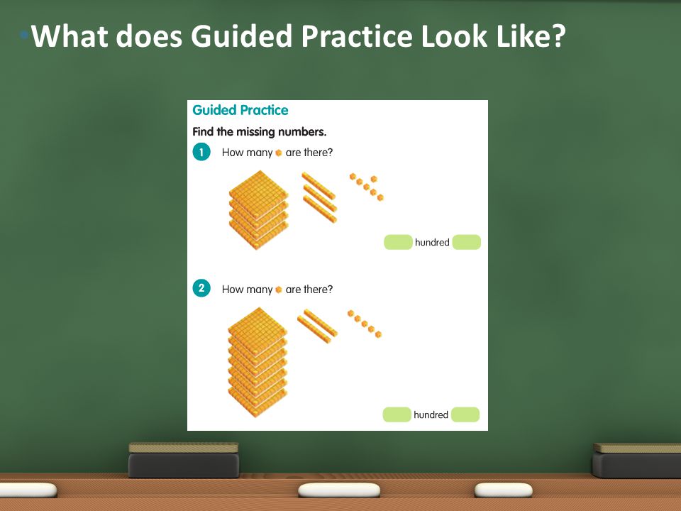 What does Guided Practice Look Like