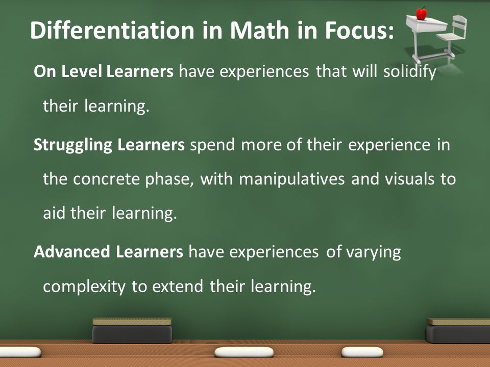 Differentiation in Math in Focus: