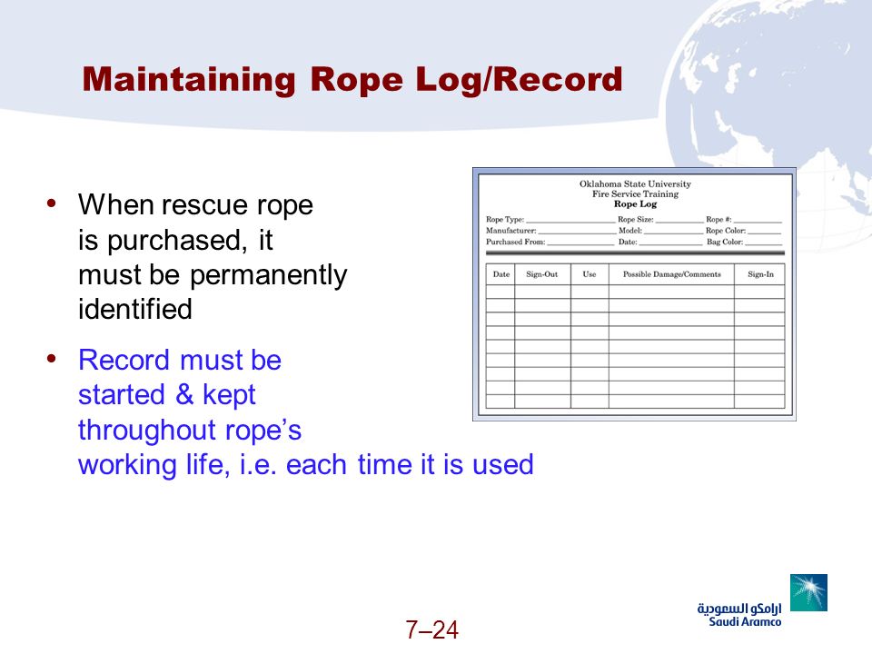 Chapter 7— Ropes & Knots. - ppt video online download