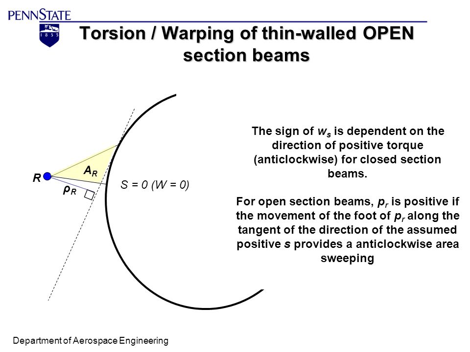 AERSP 301 Torsion of closed and open section beams - ppt 