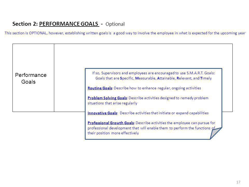 Goals that are Specific, Measurable, Attainable, Relevant, and Timely