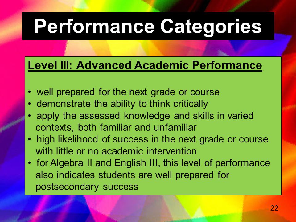 Performance Categories