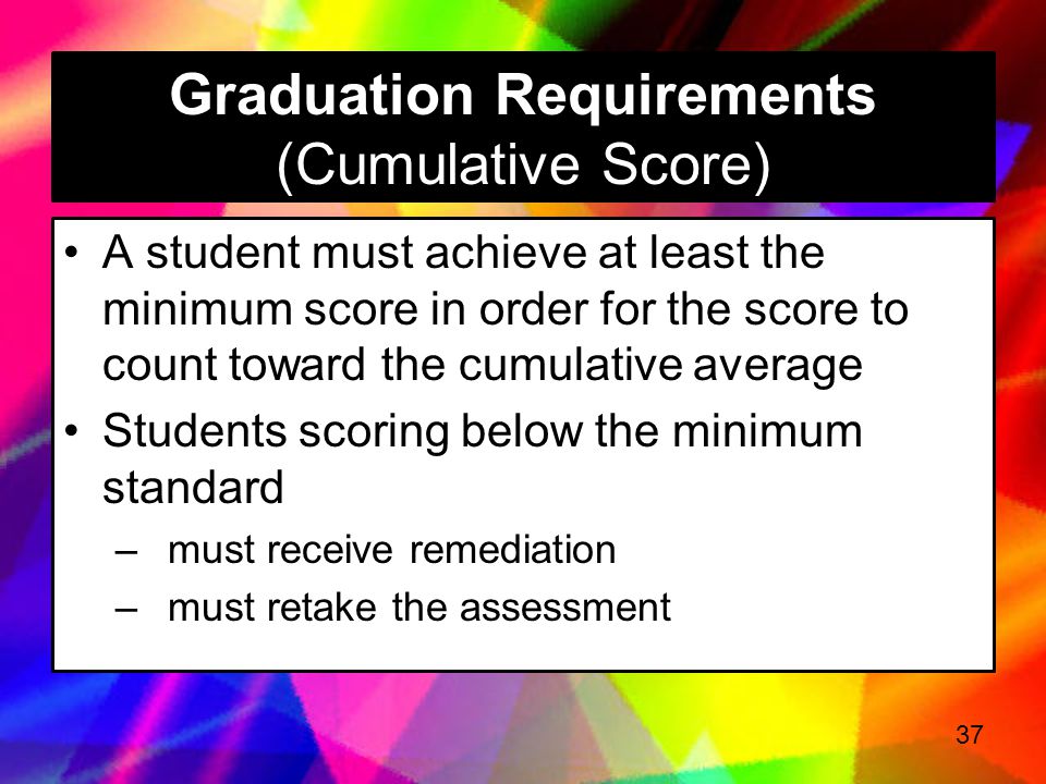 Graduation Requirements (Cumulative Score)