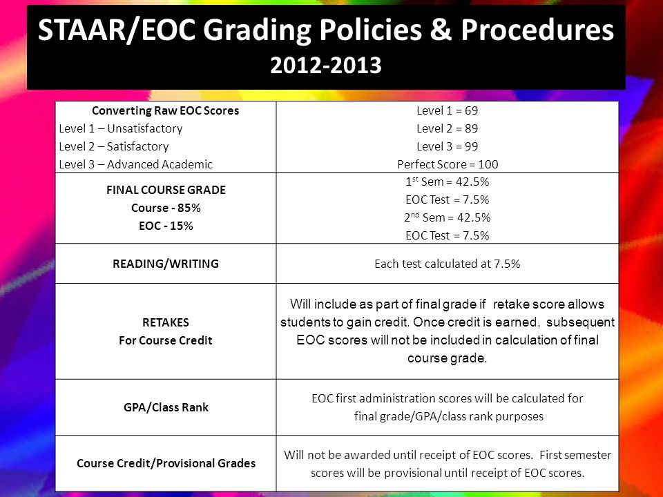 STAAR/EOC Grading Policies & Procedures