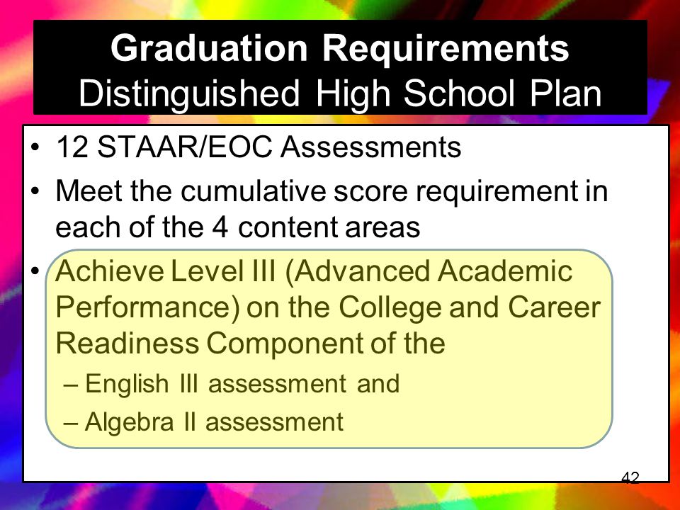 Graduation Requirements Distinguished High School Plan