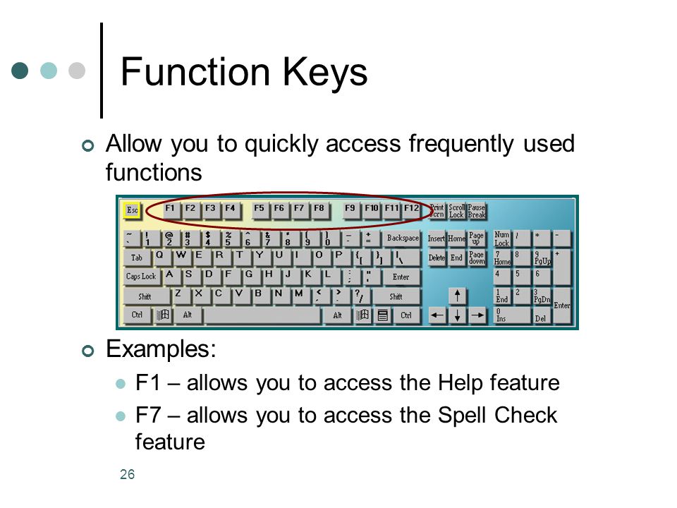 Function Keys Allow you to quickly access frequently used functions