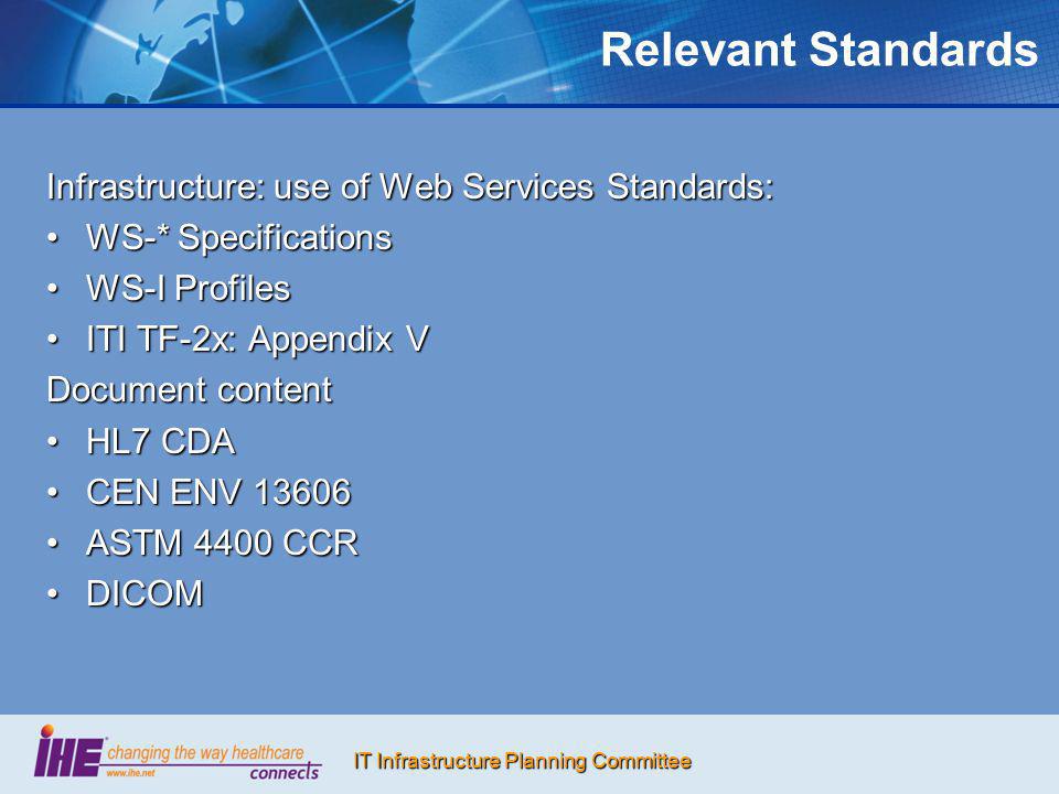 Relevant Standards Infrastructure: use of Web Services Standards: