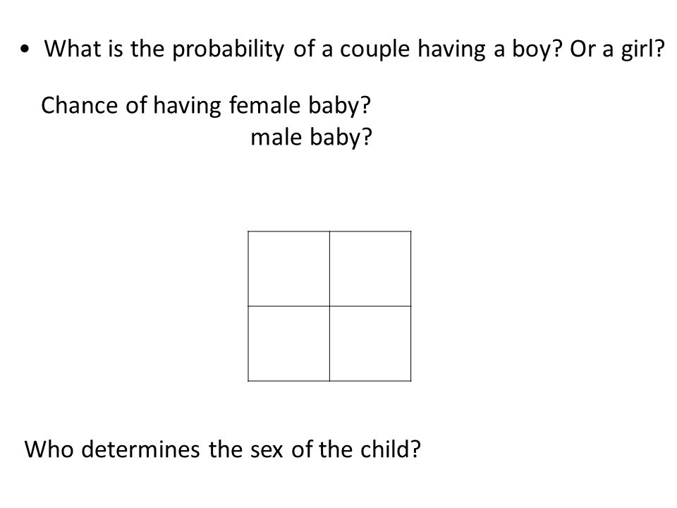 What is the probability of a couple having a boy Or a girl