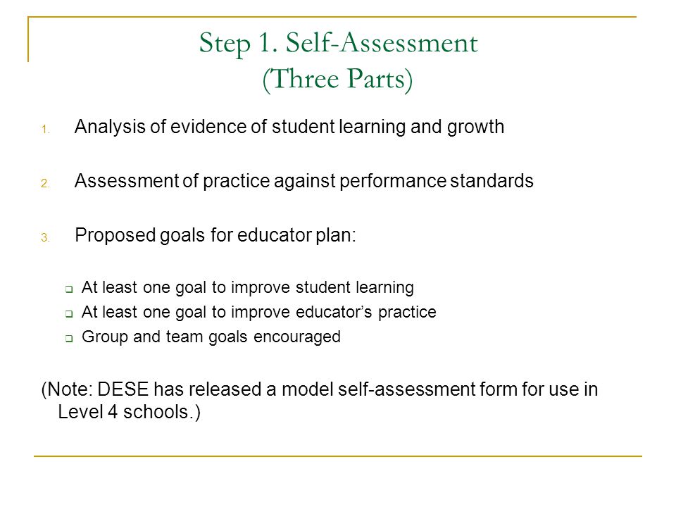 Step 1. Self-Assessment (Three Parts)