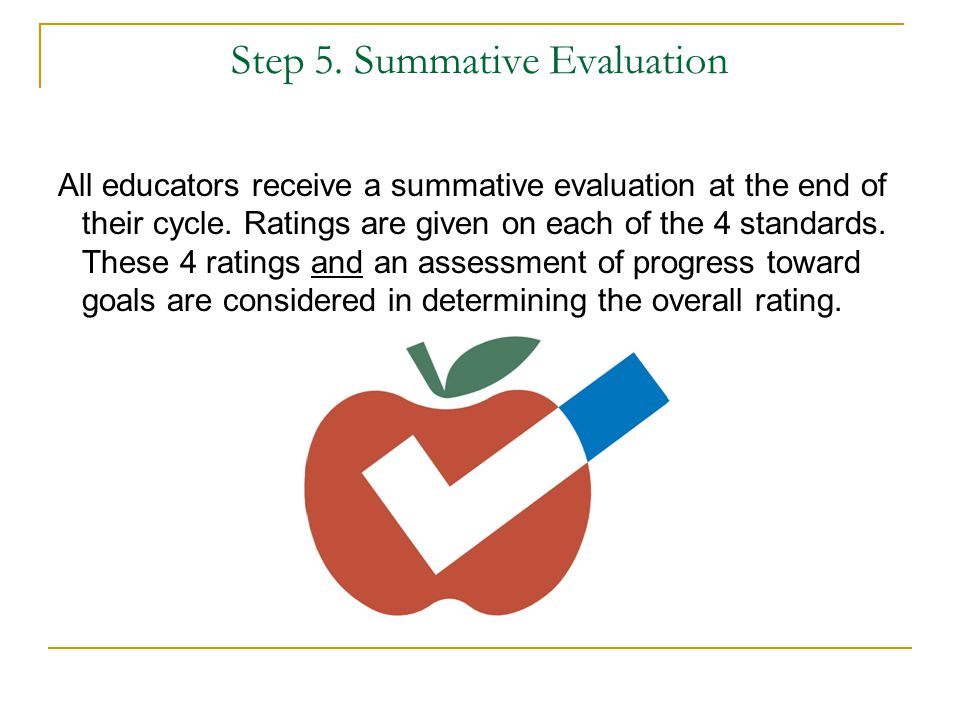 Step 5. Summative Evaluation