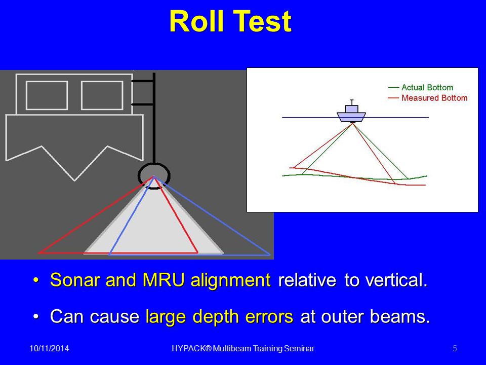 hypack 2016a single beam not responding hypack 2016a single beam not responding
