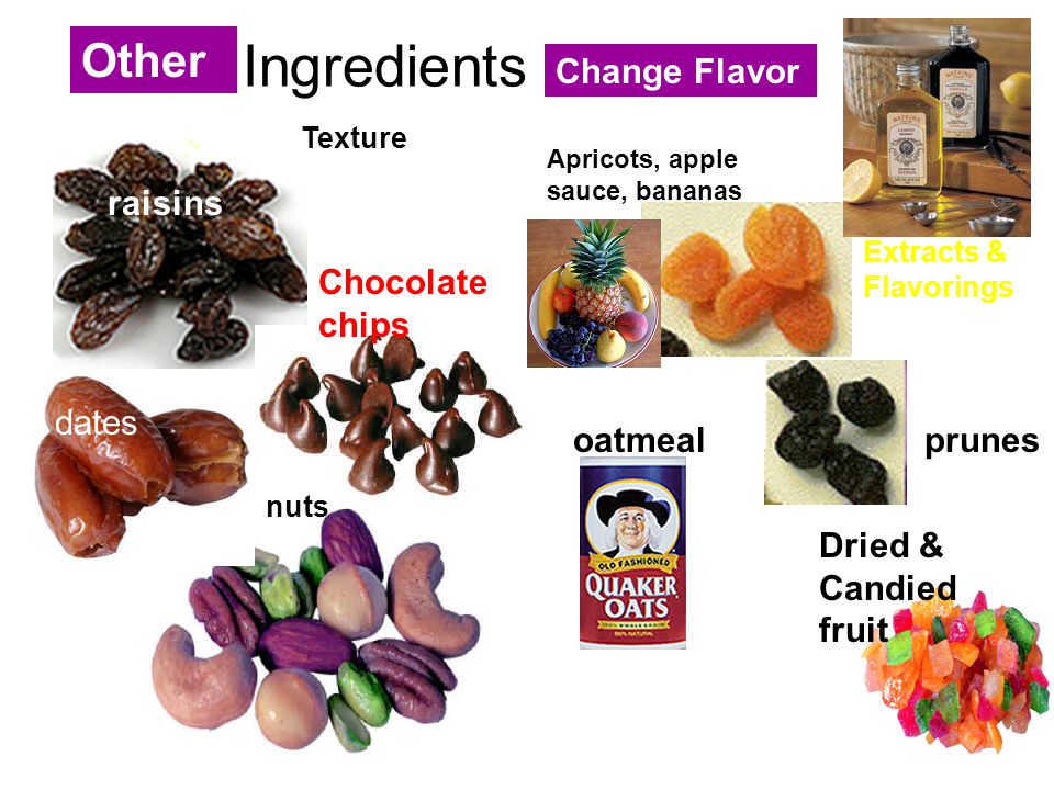 Ingredients Other Change Flavor raisins Chocolate chips dates oatmeal