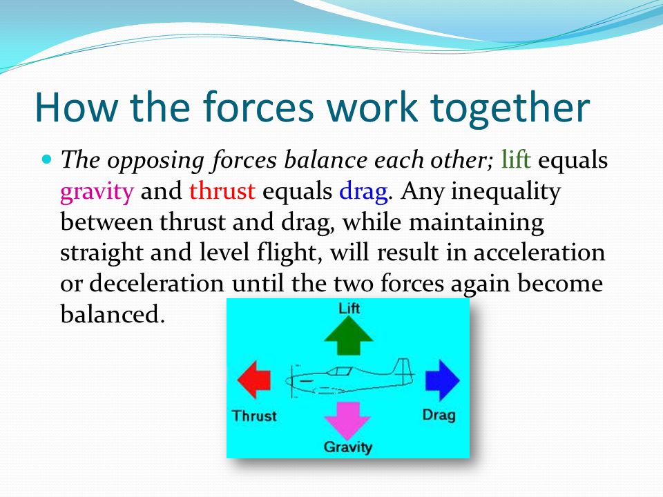 How the forces work together