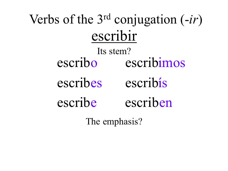 Verbs of the 3rd conjugation (-ir) .