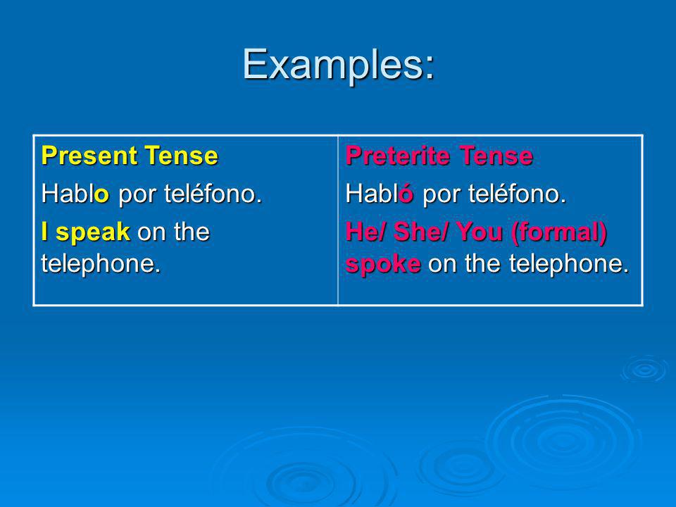 Examples: Present Tense Hablo por teléfono. I speak on the telephone.