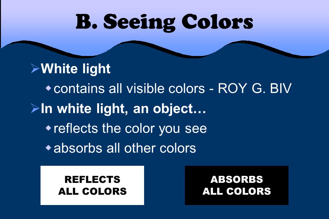 B. Seeing Colors White light contains all visible colors - ROY G. BIV