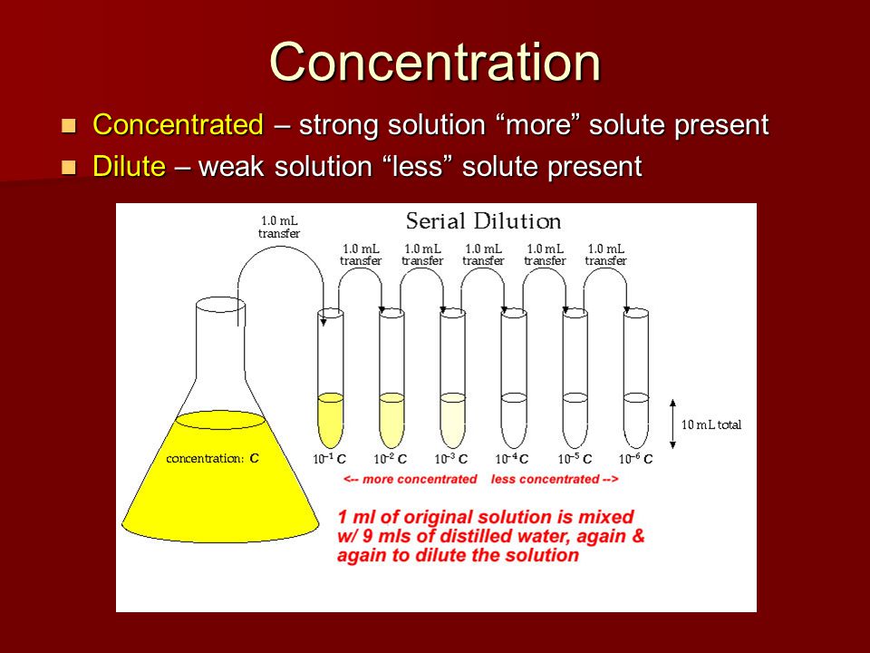 Concentration Concentrated – strong solution more solute present