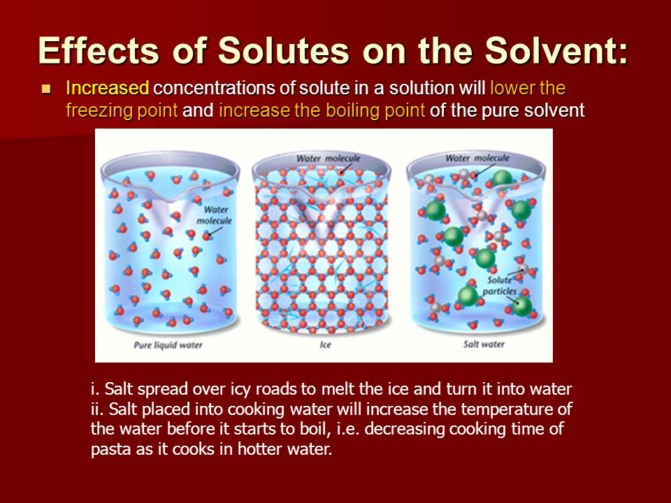 Effects of Solutes on the Solvent: