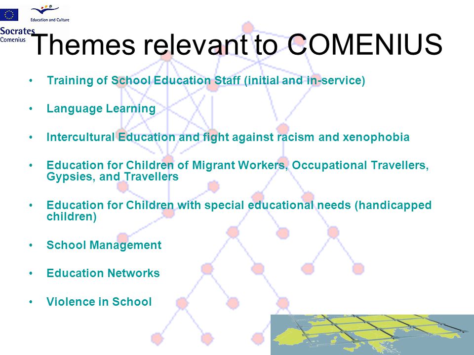 Themes relevant to COMENIUS