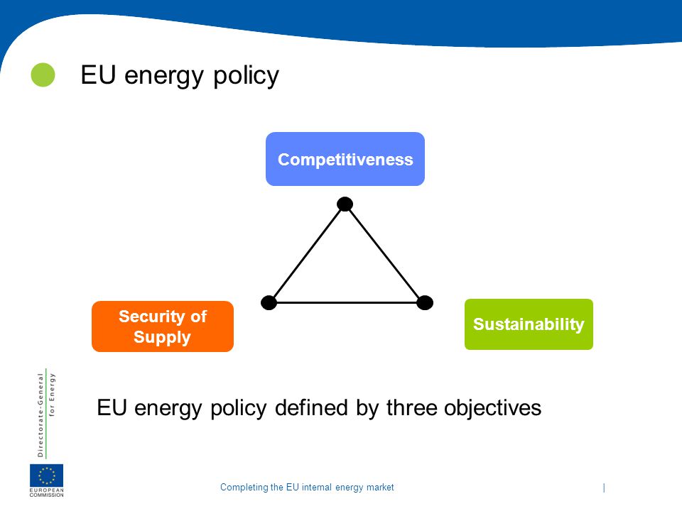 EU energy policy EU energy policy defined by three objectives