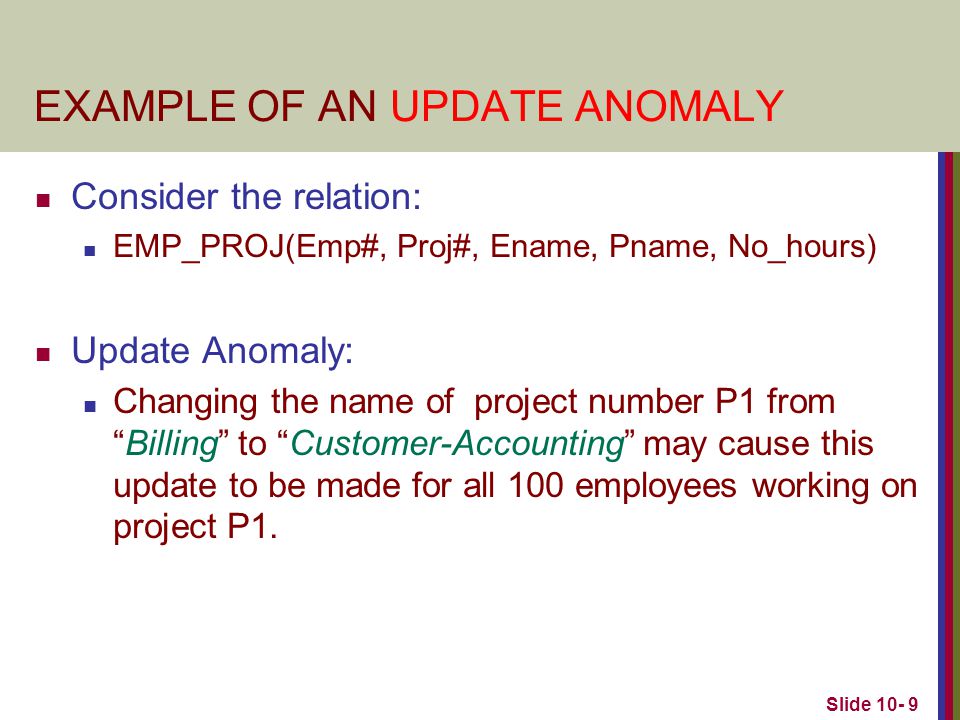 What Is Update Anomalies In Dbms