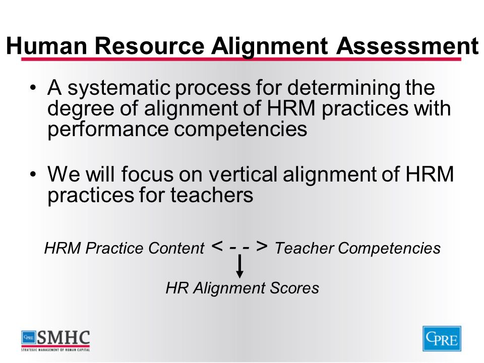 Human Resource Alignment Assessment