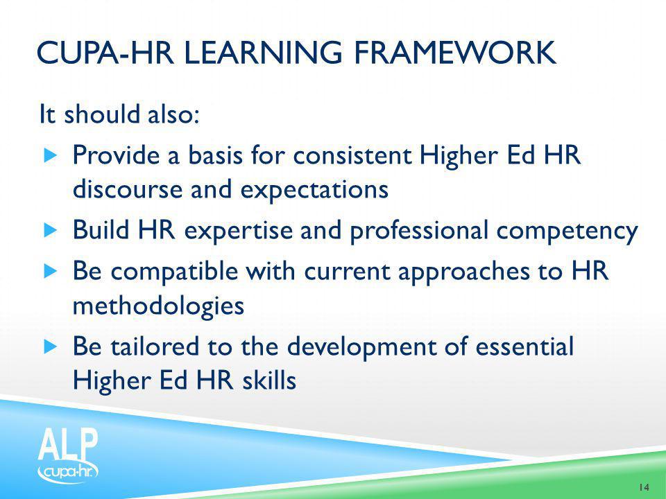 CUPA-HR Learning framework