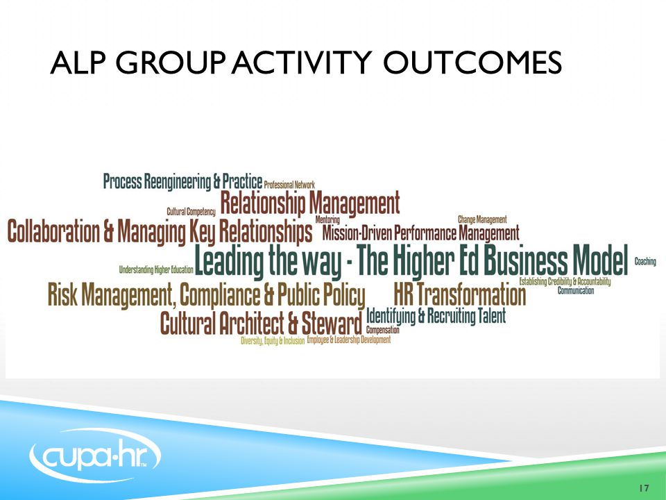ALP Group activity outcomes