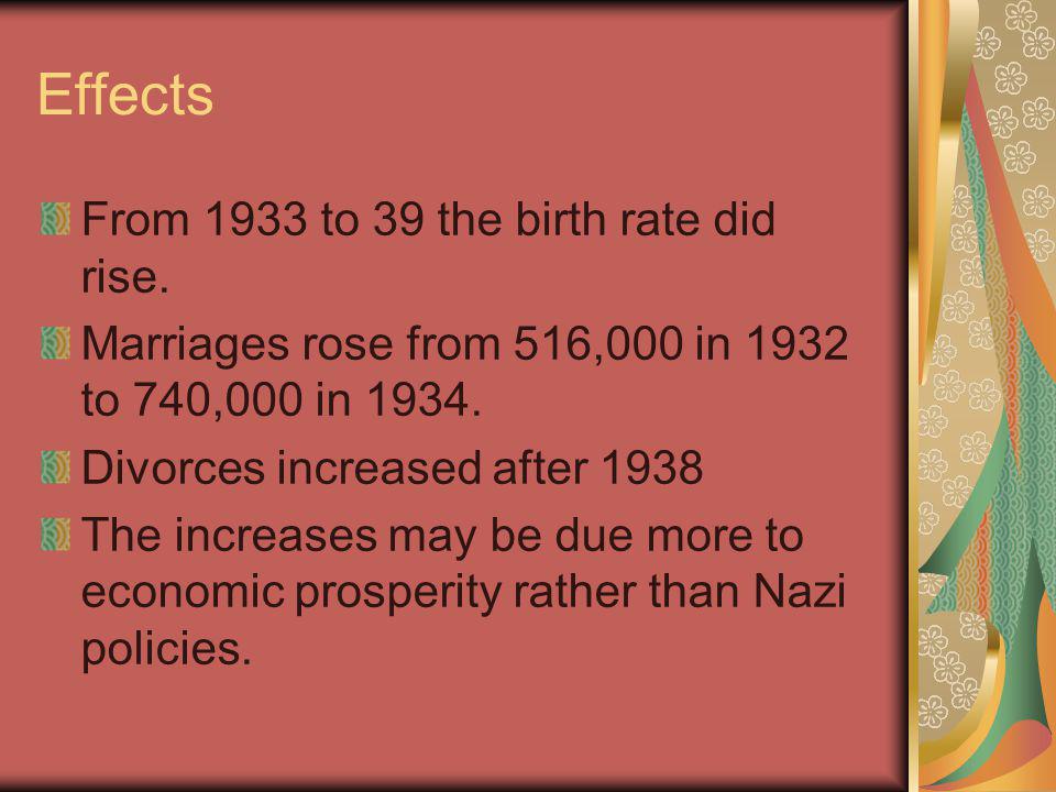 Effects From 1933 to 39 the birth rate did rise.