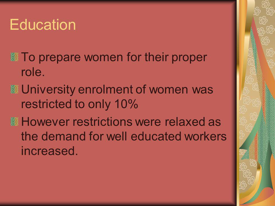 Education To prepare women for their proper role.
