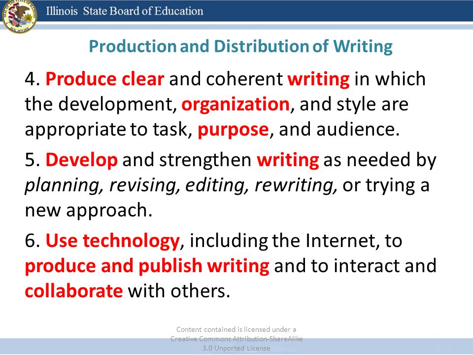 Production and Distribution of Writing