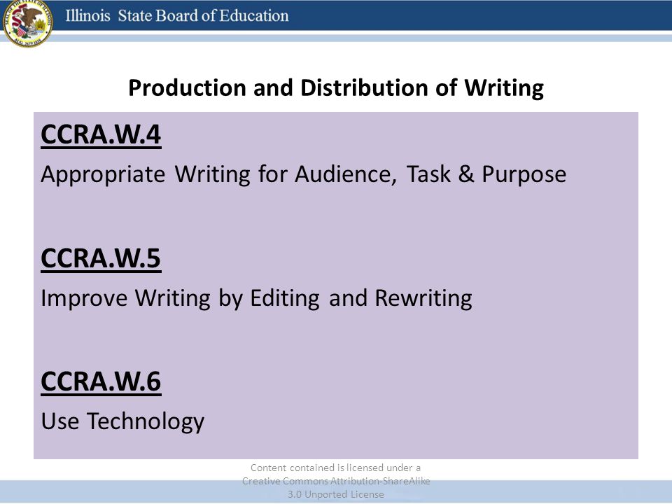 Production and Distribution of Writing
