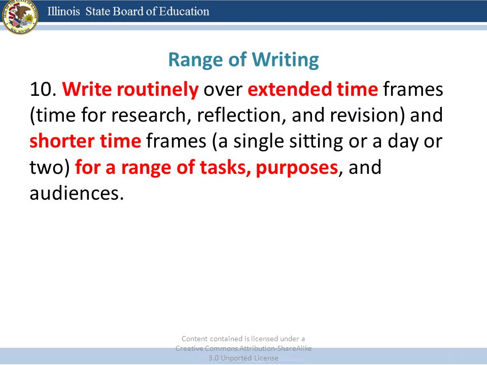 Range of Writing