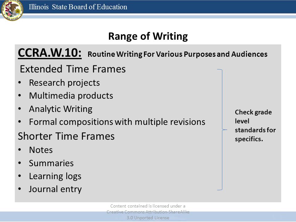 CCRA.W.10: Routine Writing For Various Purposes and Audiences