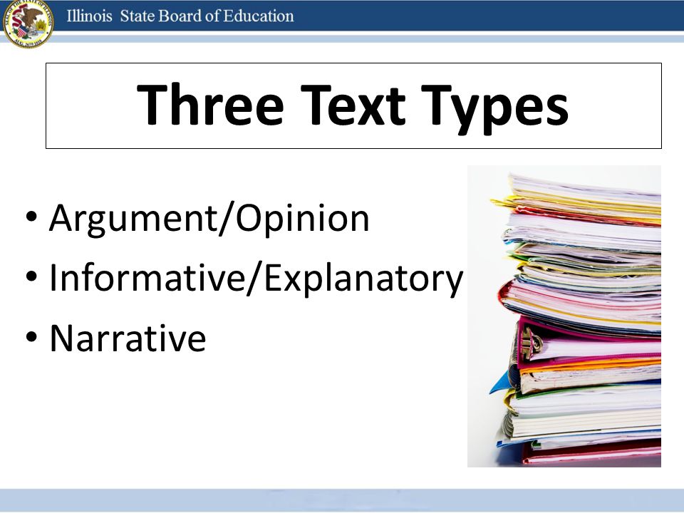 Three Text Types Argument/Opinion Informative/Explanatory Narrative 3