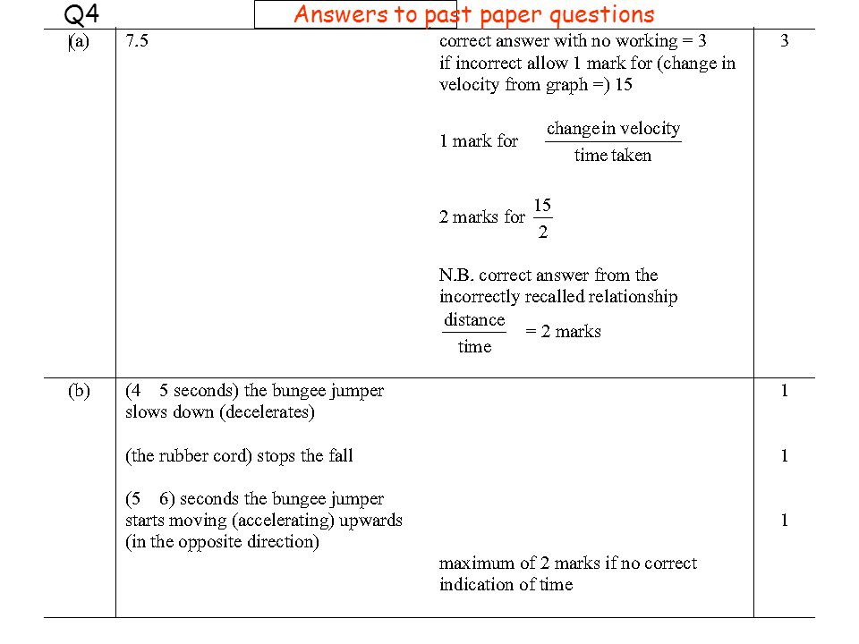 Q4 Answers to past paper questions