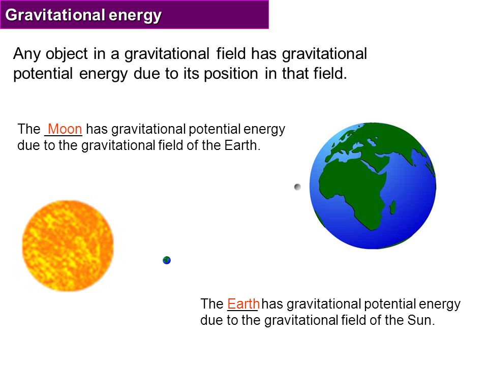 Gravitational energy Any object in a gravitational field has gravitational potential energy due to its position in that field.