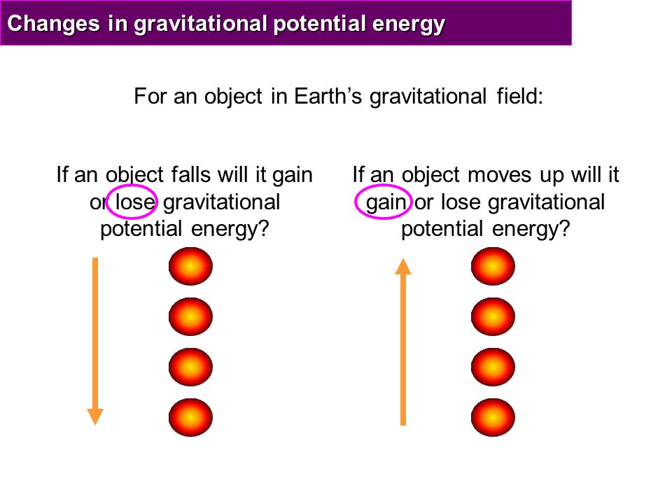 Changes in gravitational potential energy