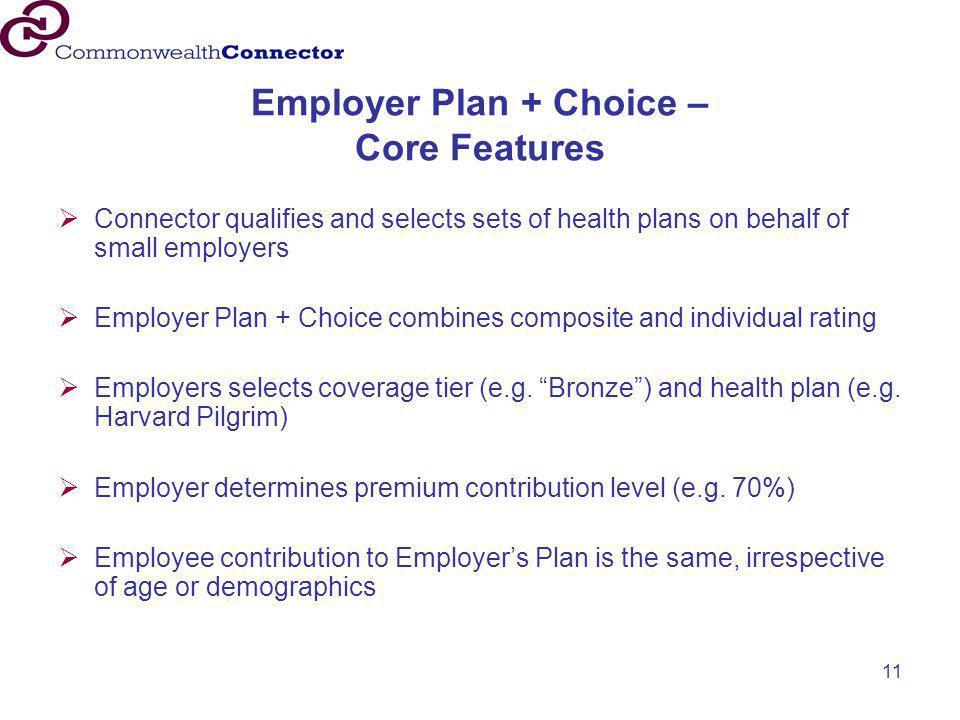 Employer Plan + Choice – Core Features