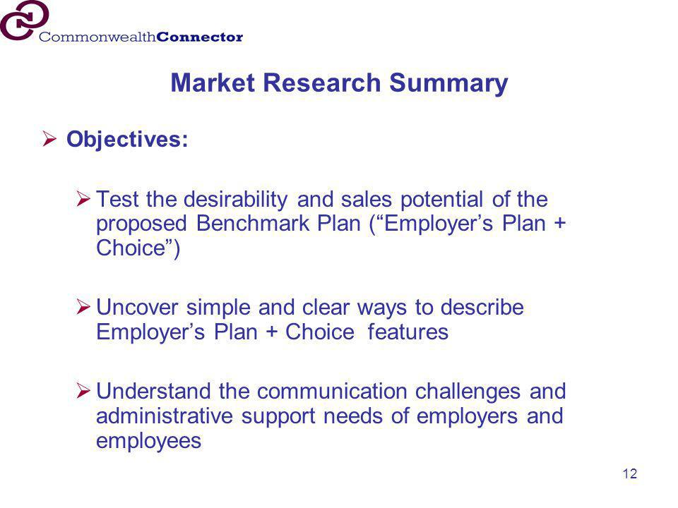 Market Research Summary