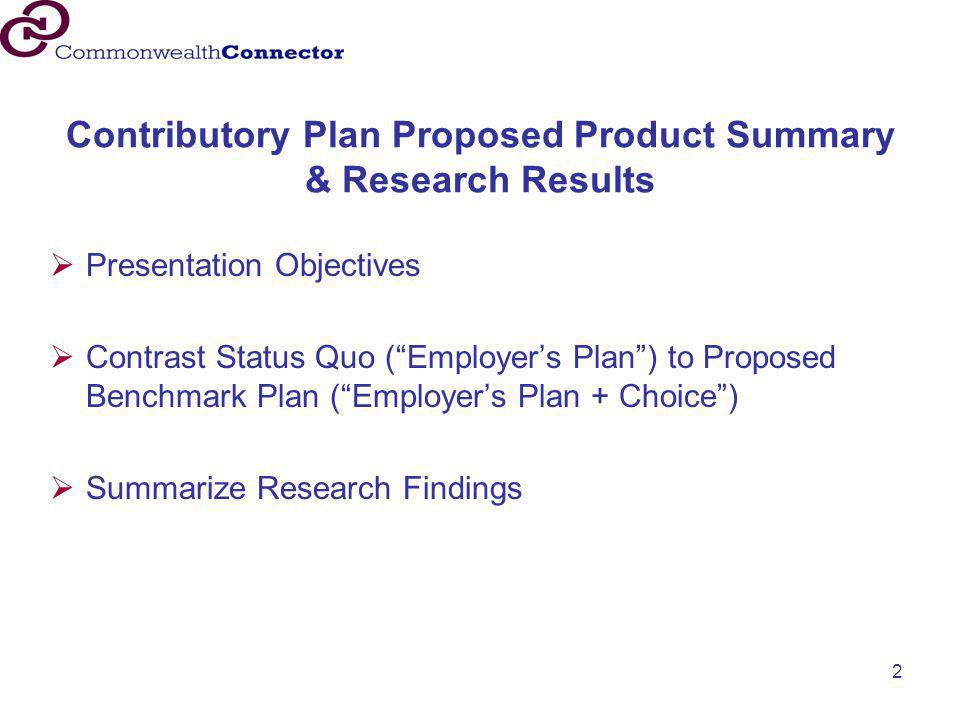 Contributory Plan Proposed Product Summary & Research Results