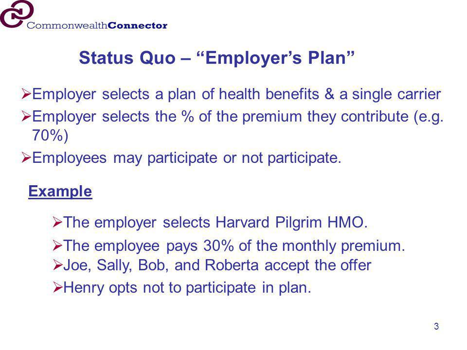 Status Quo – Employer’s Plan