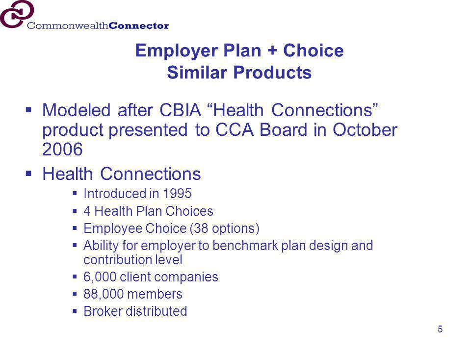 Employer Plan + Choice Similar Products