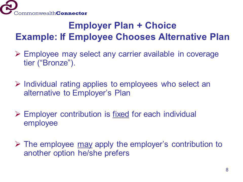 Employer Plan + Choice Example: If Employee Chooses Alternative Plan
