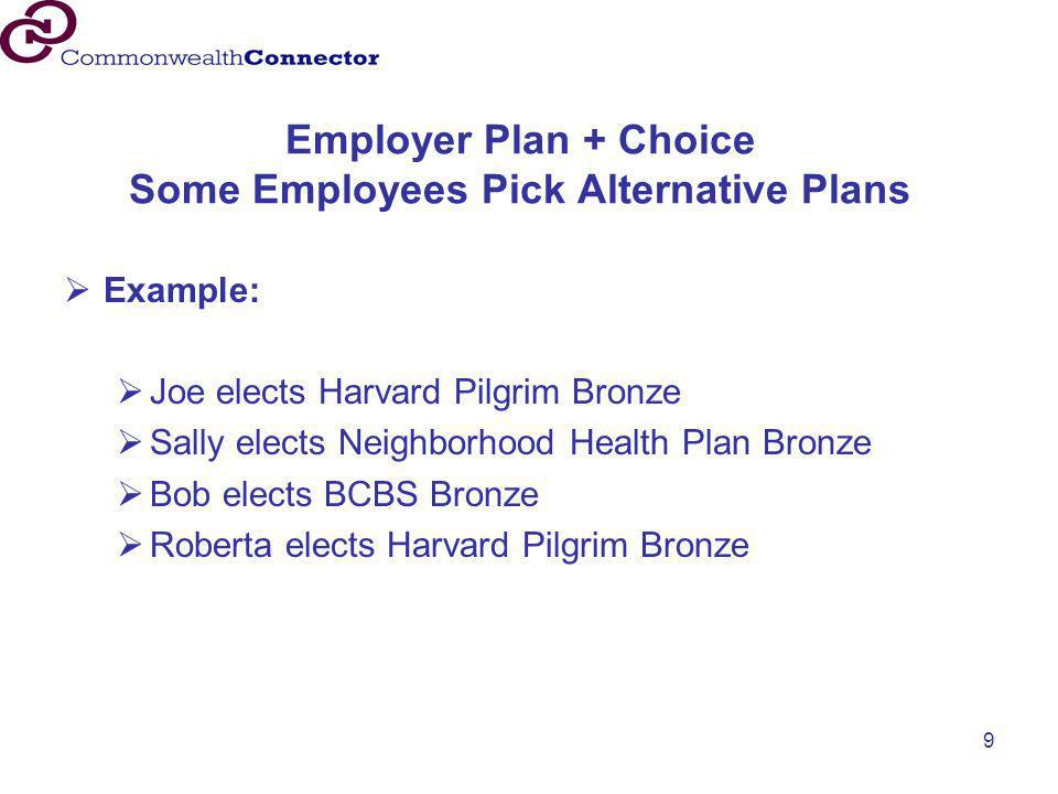 Employer Plan + Choice Some Employees Pick Alternative Plans