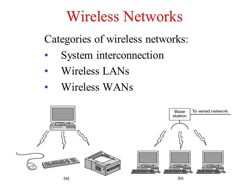Wireless Networks Categories of wireless networks: